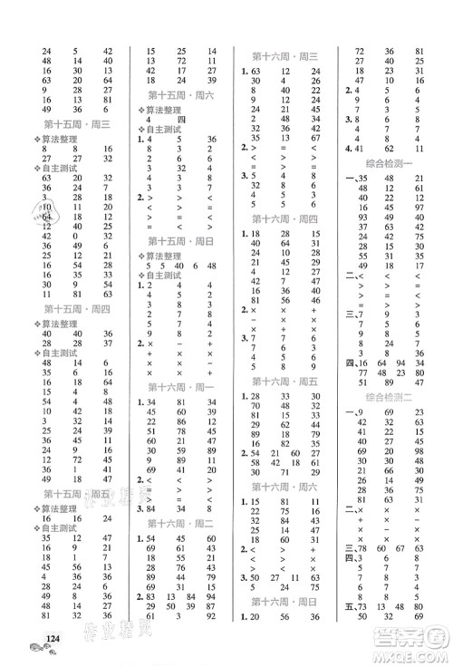 辽宁教育出版社2021小学学霸天天计算二年级数学上册RJ人教版答案