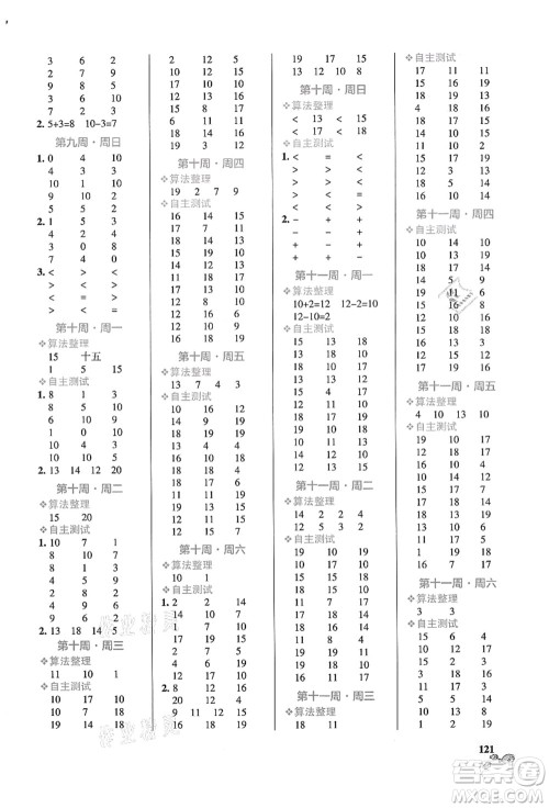 辽宁教育出版社2021小学学霸天天计算一年级数学上册RJ人教版答案