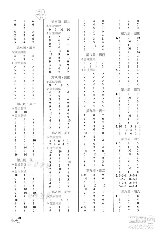 辽宁教育出版社2021小学学霸天天计算一年级数学上册RJ人教版答案