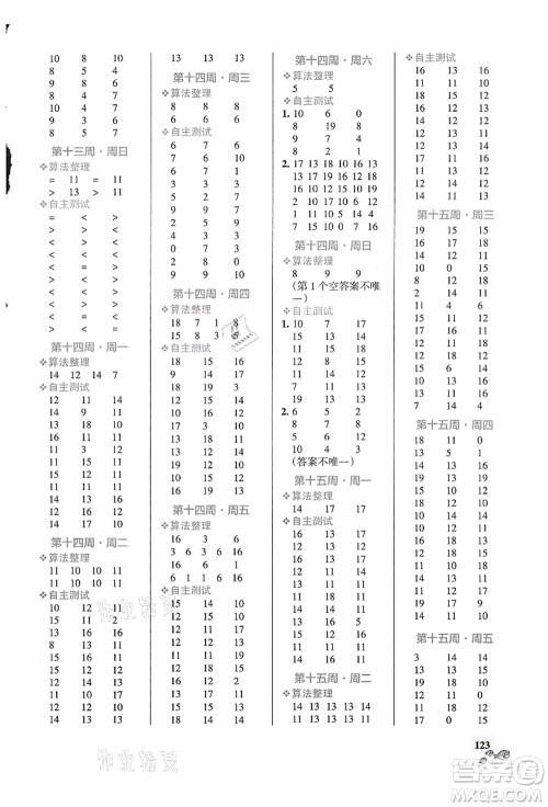 辽宁教育出版社2021小学学霸天天计算一年级数学上册RJ人教版答案