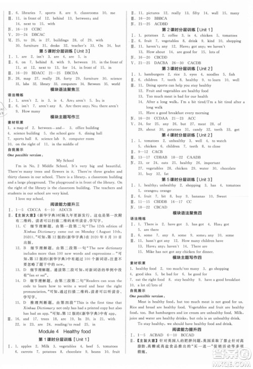 阳光出版社2021全品学练考英语七年级上册WY外研版浙江专版答案
