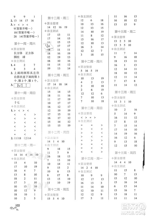 辽宁教育出版社2021小学学霸天天计算一年级数学上册BS北师版答案