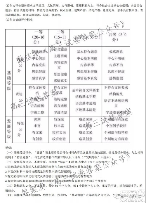 2021-2022学年度武汉市部分学校高三起点质量检测语文试卷及答案 2021-2022学年度武汉市部分学校高三起点质量检测语文试卷及答案
