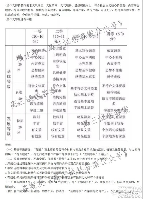 2021-2022学年度武汉市部分学校高三起点质量检测语文试卷及答案