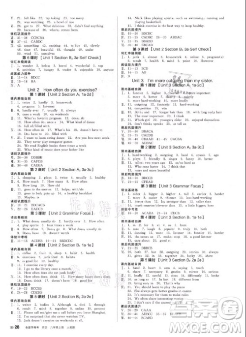 阳光出版社2021全品学练考英语八年级上册RJ人教版答案