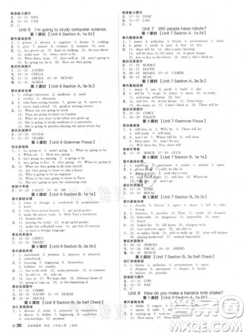 阳光出版社2021全品学练考英语八年级上册RJ人教版答案