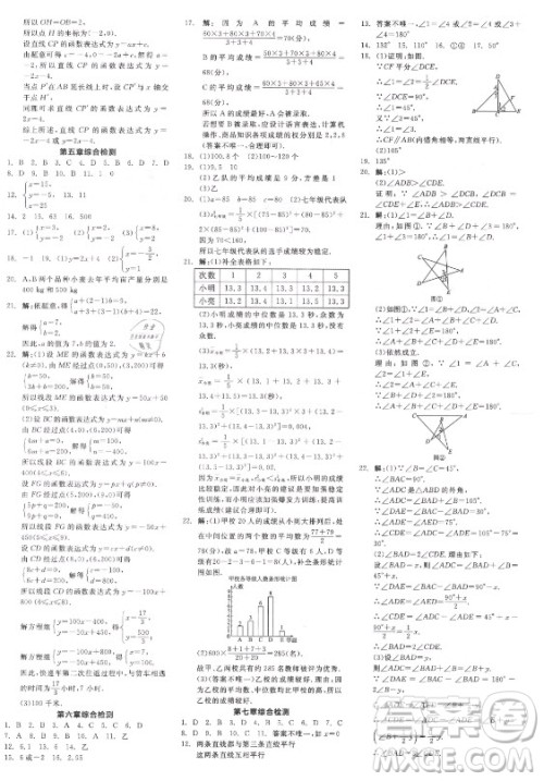 阳光出版社2021全品学练考数学八年级上册BS北师大版答案