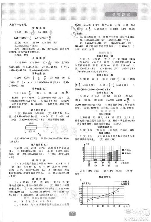 辽海出版社2021新课程能力培养六年级数学上册北师大版答案