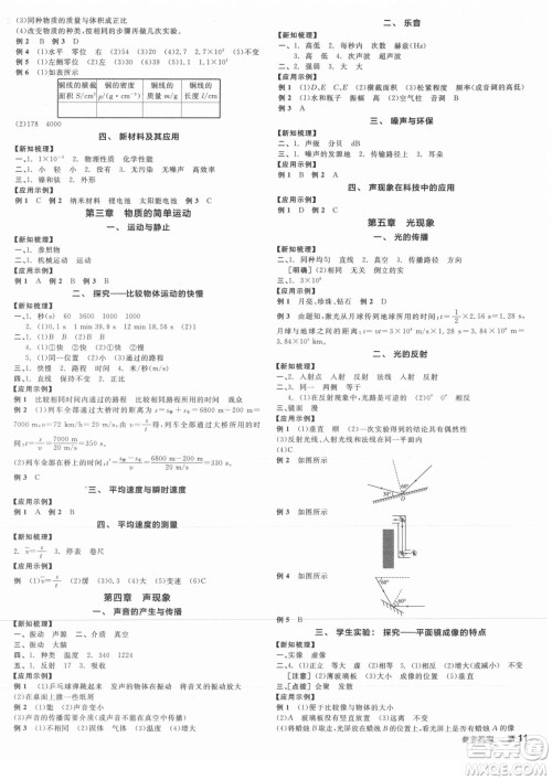 阳光出版社2021全品学练考物理八年级上册BS北师大版答案