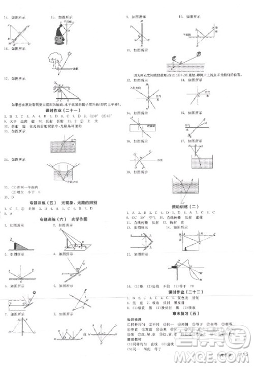 阳光出版社2021全品学练考物理八年级上册BS北师大版答案