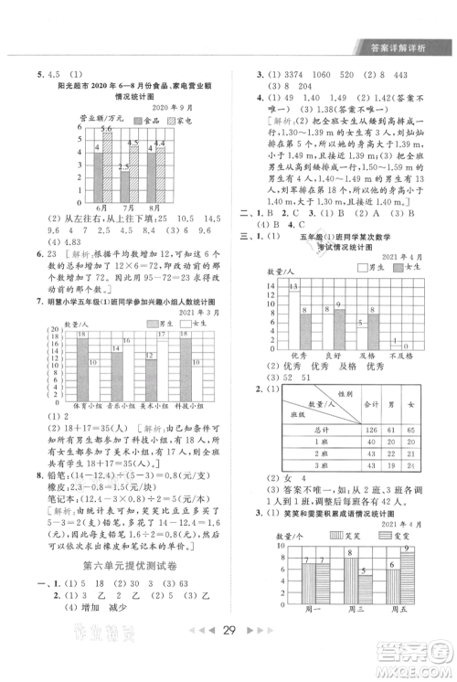 北京教育出版社2021秋季亮点给力提优课时作业本五年级上册数学江苏版参考答案 北京教育出版社2021秋季亮点给力提优课时作业本五年级上册数学江苏版参考答案