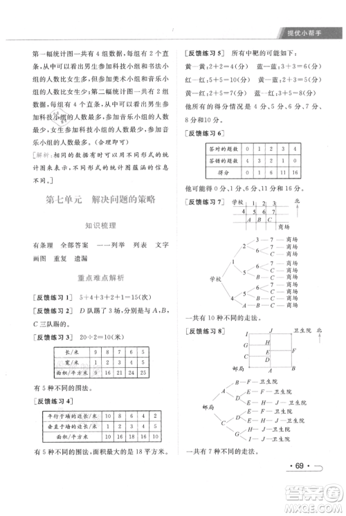 北京教育出版社2021秋季亮点给力提优课时作业本五年级上册数学江苏版参考答案