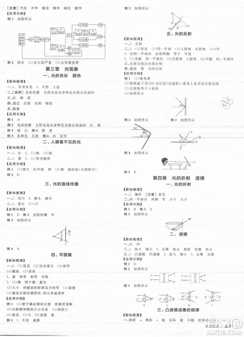 阳光出版社2021全品学练考物理八年级上册SK苏科版答案