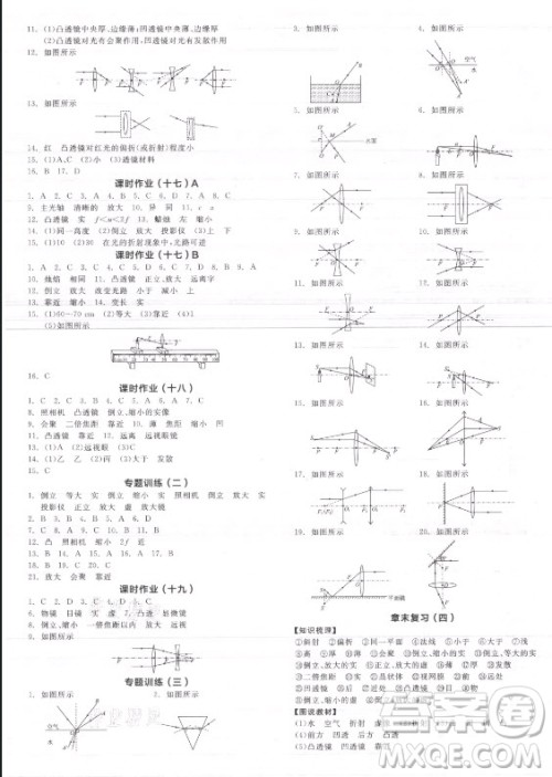 阳光出版社2021全品学练考物理八年级上册SK苏科版答案