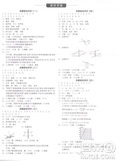 阳光出版社2021全品学练考物理八年级上册SK苏科版答案