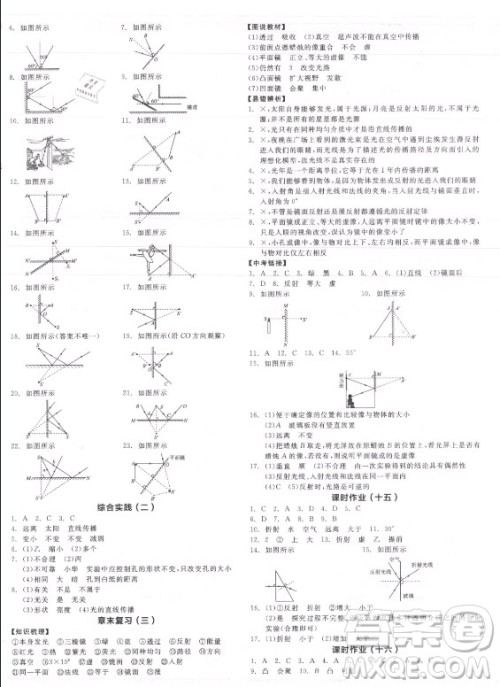 阳光出版社2021全品学练考物理八年级上册SK苏科版答案