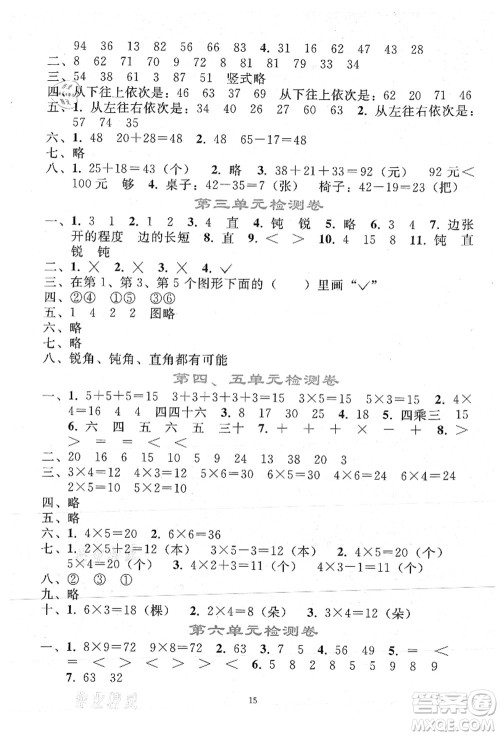 人民教育出版社2021同步轻松练习二年级数学上册人教版答案 人民教育出版社2021同步轻松练习二年级数学上册人教版答案