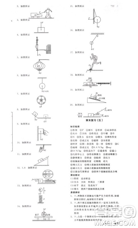 阳光出版社2021全品学练考物理八年级上册HK沪科版答案