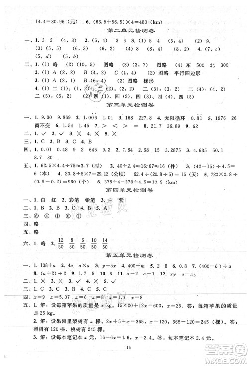 人民教育出版社2021同步轻松练习五年级数学上册人教版答案