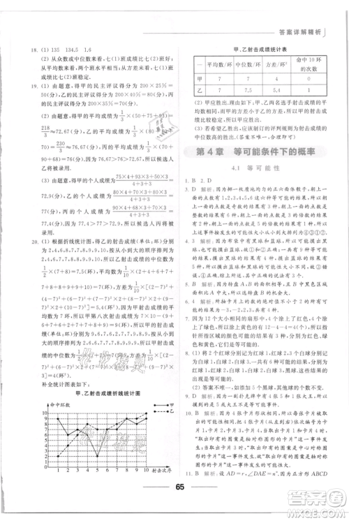 云南美术出版社2021秋季亮点给力提优课时作业本九年级上册数学通用版参考答案