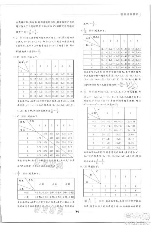 云南美术出版社2021秋季亮点给力提优课时作业本九年级上册数学通用版参考答案