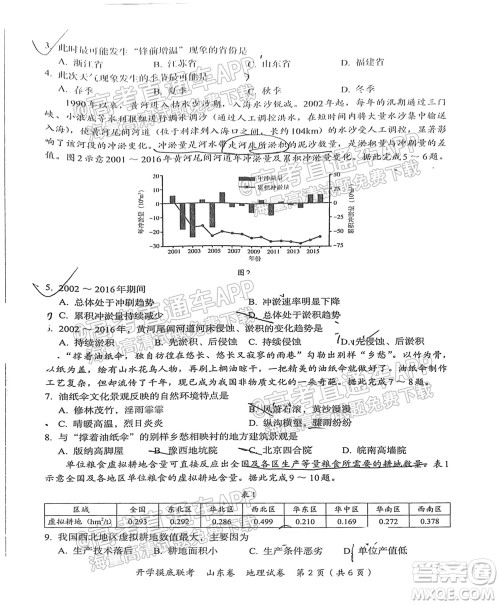 2022届山东百师联盟高三开学摸底联考地理试卷及答案