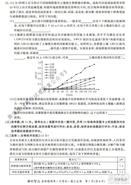 神州智达省级联测2021-2022第一次考试高三生物试题及答案 神州智达省级联测2021-2022第一次考试高三生物试题及答案