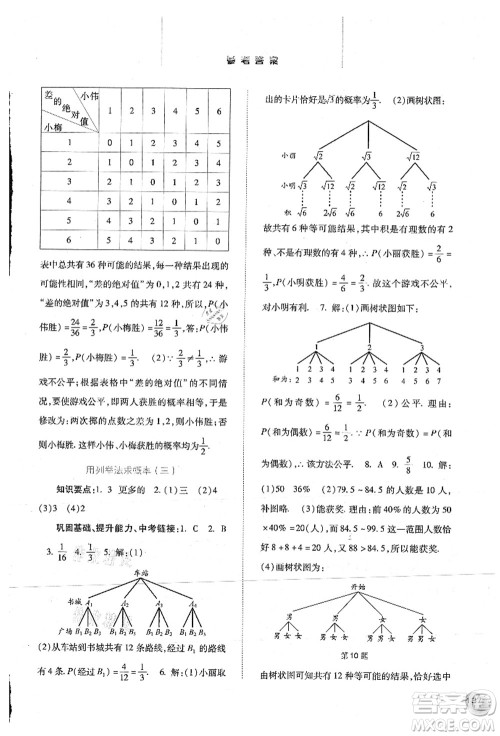 河北人民出版社2021同步训练九年级数学上册人教版答案 河北人民出版社2021同步训练九年级数学上册人教版答案
