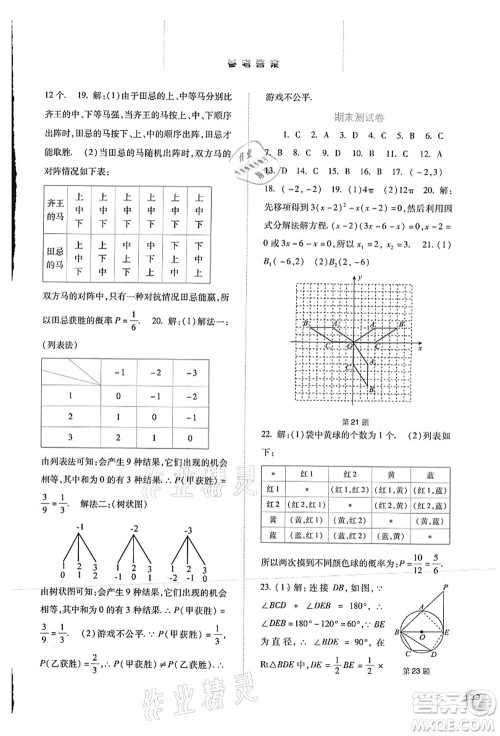 河北人民出版社2021同步训练九年级数学上册人教版答案 河北人民出版社2021同步训练九年级数学上册人教版答案