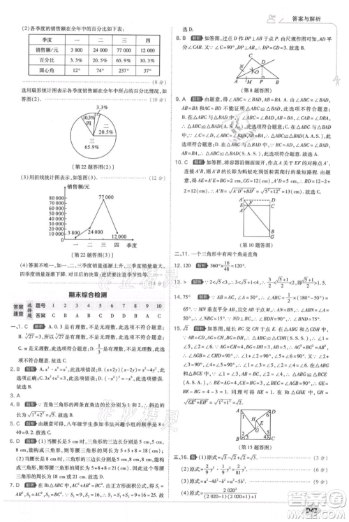 开明出版社2021少年班初中数学八年级上册华师大版参考答案