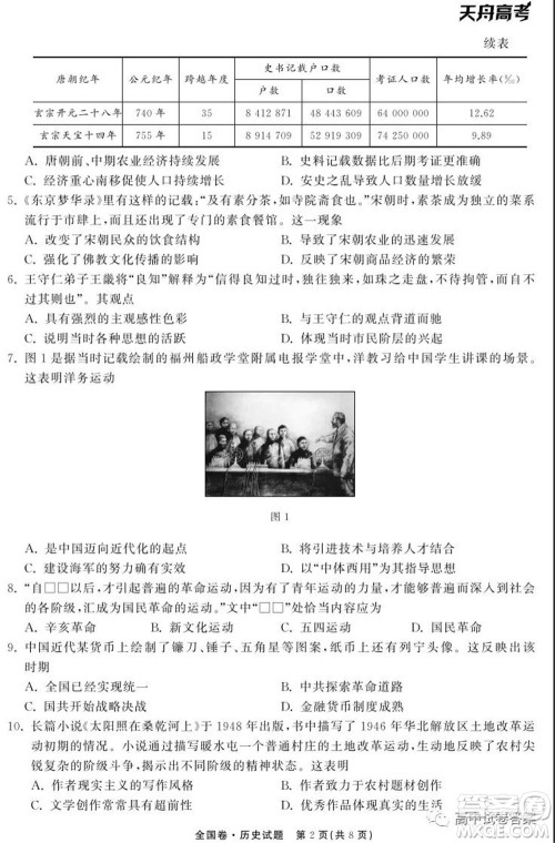 天舟高考2022届高三第一次学业质量联合检测历史试题及答案 天舟高考2022届高三第一次学业质量联合检测历史试题及答案