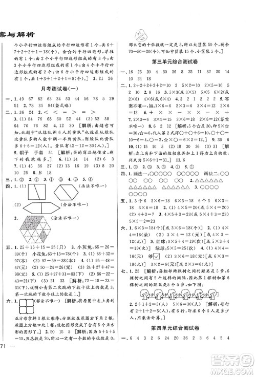 云南美术出版社2021同步跟踪全程检测及各地期末试卷精选二年级数学上册苏教版答案 云南美术出版社2021同步跟踪全程检测及各地期末试卷精选二年级数学上册苏教版答案