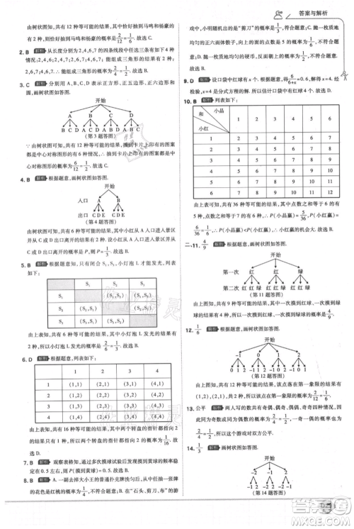 开明出版社2021少年班初中数学九年级上册北师大版参考答案 开明出版社2021少年班初中数学九年级上册北师大版参考答案