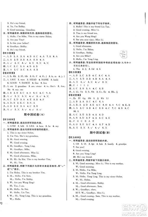 云南美术出版社2021同步跟踪全程检测及各地期末试卷精选三年级英语上册译林版答案 云南美术出版社2021同步跟踪全程检测及各地期末试卷精选三年级英语上册译林版答案