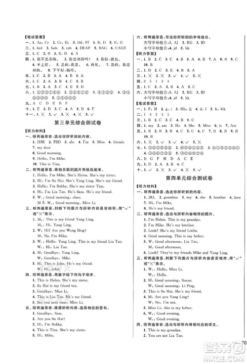 云南美术出版社2021同步跟踪全程检测及各地期末试卷精选三年级英语上册译林版答案 云南美术出版社2021同步跟踪全程检测及各地期末试卷精选三年级英语上册译林版答案