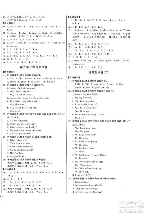 云南美术出版社2021同步跟踪全程检测及各地期末试卷精选三年级英语上册译林版答案 云南美术出版社2021同步跟踪全程检测及各地期末试卷精选三年级英语上册译林版答案