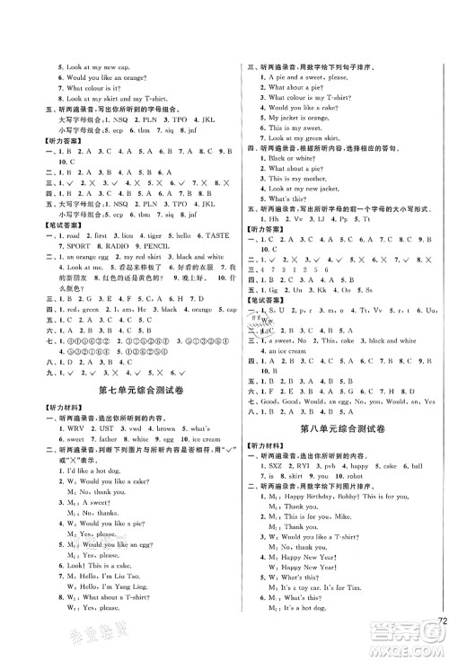 云南美术出版社2021同步跟踪全程检测及各地期末试卷精选三年级英语上册译林版答案 云南美术出版社2021同步跟踪全程检测及各地期末试卷精选三年级英语上册译林版答案