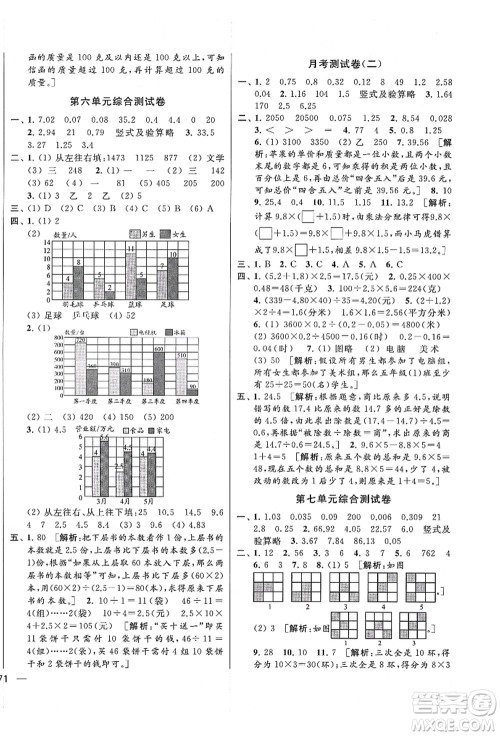 云南美术出版社2021同步跟踪全程检测及各地期末试卷精选五年级数学上册苏教版答案 云南美术出版社2021同步跟踪全程检测及各地期末试卷精选五年级数学上册苏教版答案