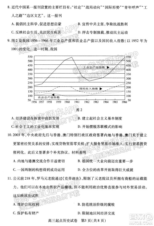 2021-2022学年度武汉市部分学校高三起点质量检测历史试卷及答案