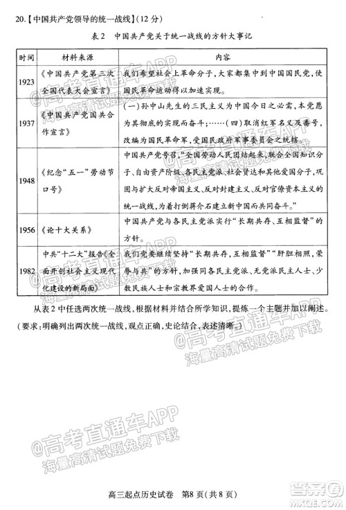 2021-2022学年度武汉市部分学校高三起点质量检测历史试卷及答案 2021-2022学年度武汉市部分学校高三起点质量检测历史试卷及答案