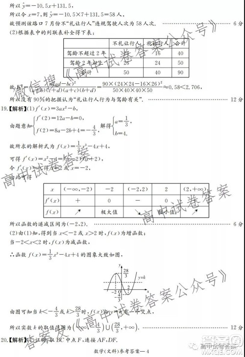 河南省顶级名校2022接高三上学期9月开学联考文科数学试卷及答案 河南省顶级名校2022接高三上学期9月开学联考文科数学试卷及答案
