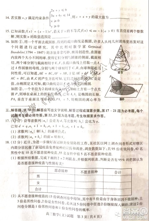 运城市2021年高三年级摸底调研测试文科数学答案