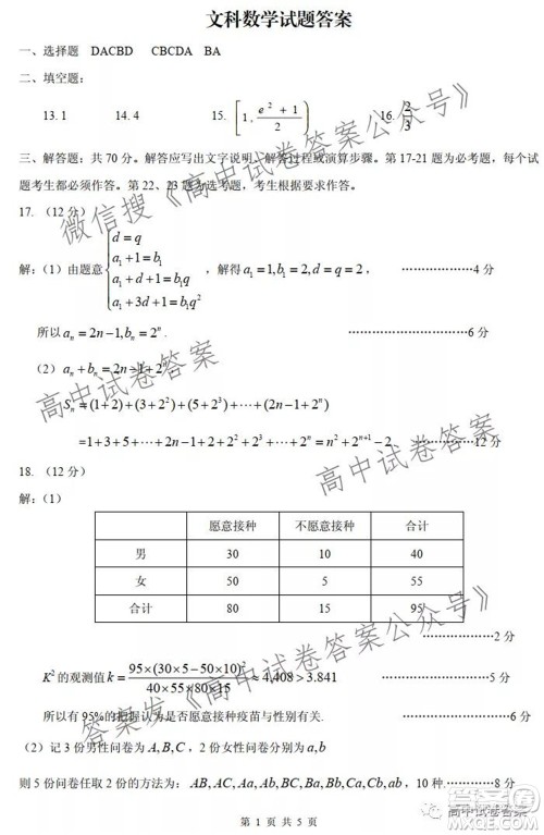 运城市2021年高三年级摸底调研测试文科数学答案