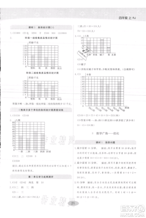 陕西师范大学出版总社有限公司2021黄冈同步练一日一练四年级上册数学人教版参考答案