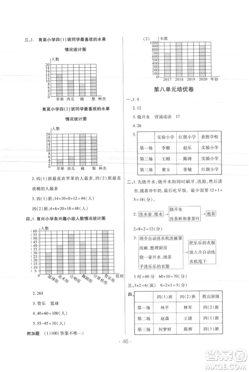 陕西师范大学出版总社有限公司2021黄冈同步练一日一练四年级上册数学人教版参考答案