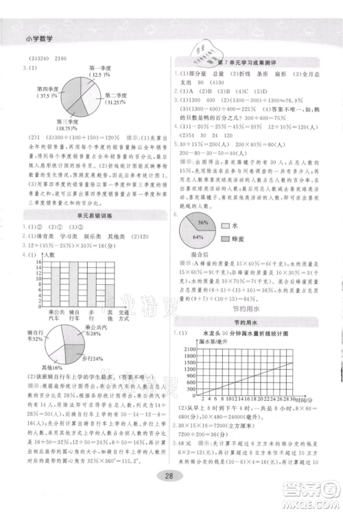 陕西师范大学出版总社有限公司2021黄冈同步练一日一练六年级上册数学人教版参考答案