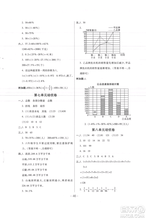 陕西师范大学出版总社有限公司2021黄冈同步练一日一练六年级上册数学人教版参考答案