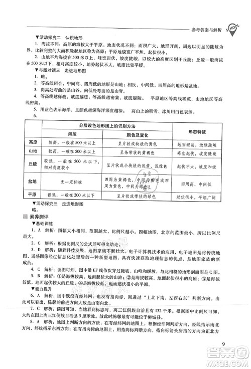 山西教育出版社2021新课程问题解决导学方案七年级地理上册晋教版答案