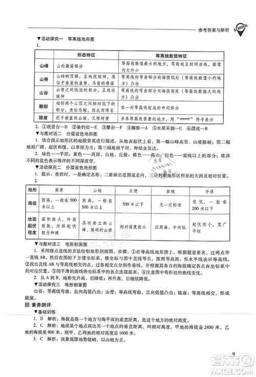 山西教育出版社2021新课程问题解决导学方案七年级地理上册人教版答案