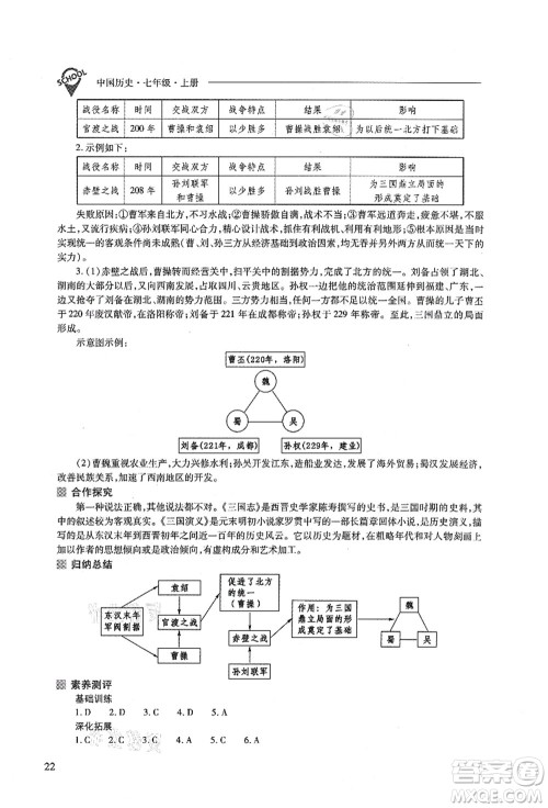 山西教育出版社2021新课程问题解决导学方案七年级历史上册人教版答案
